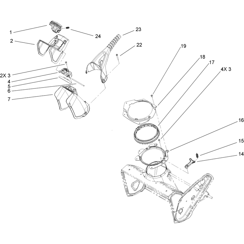Chute Assembly
