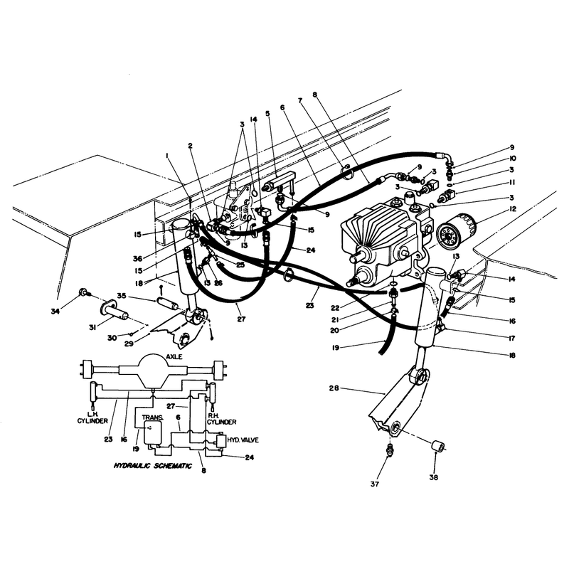 Hydraulic Valve & Liftarm Cylinders