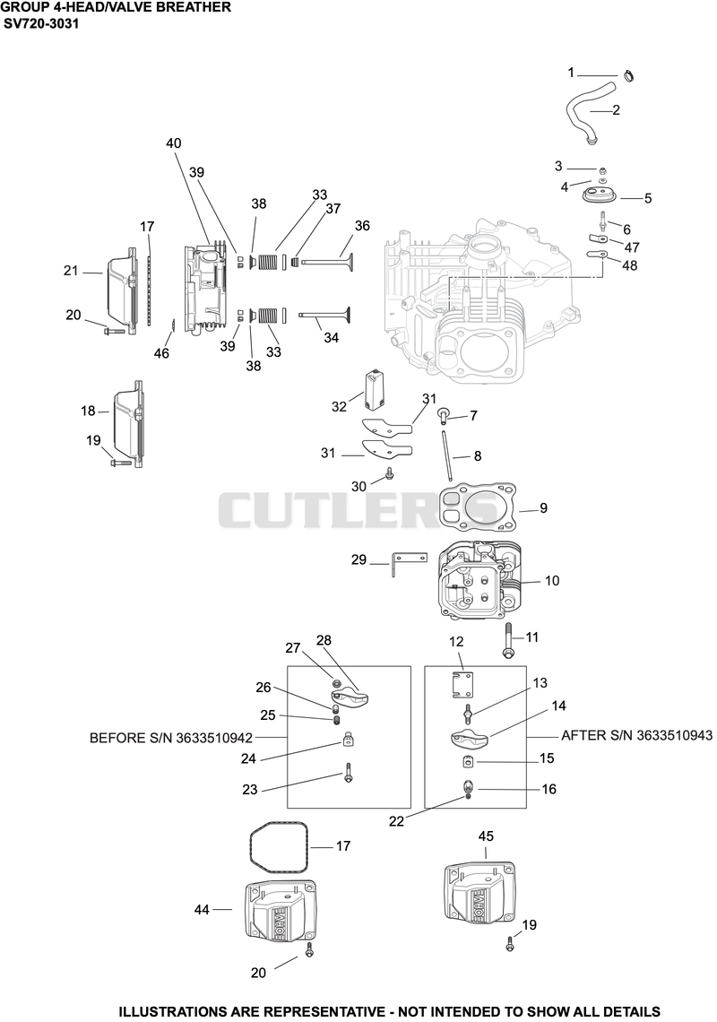 CylinderHead/Breather