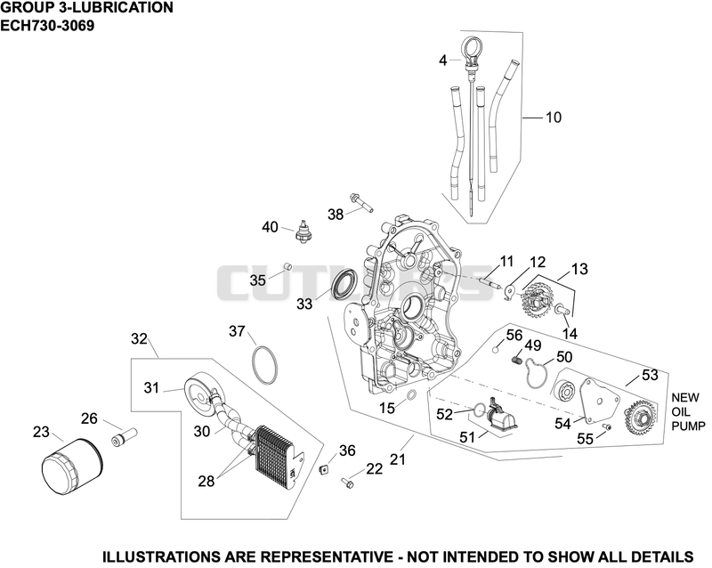 Lubrication