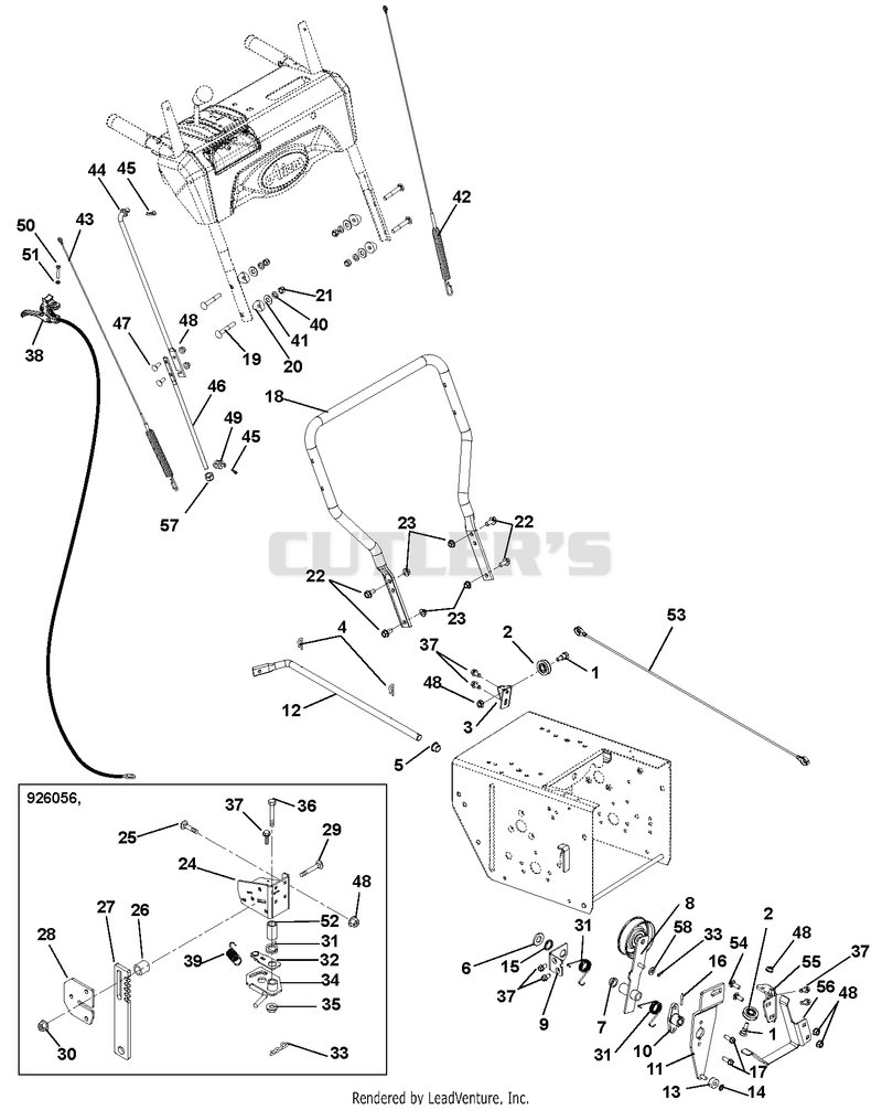 Handlebars, Cables And Controls