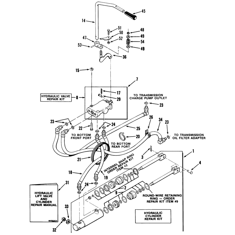 Hydraulic System520 H
