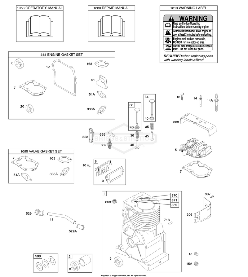 Cylinder, Cylinder Head, Gasket Set - Engine, Gasket Set - Valve, Operator's Manual, Warning Label