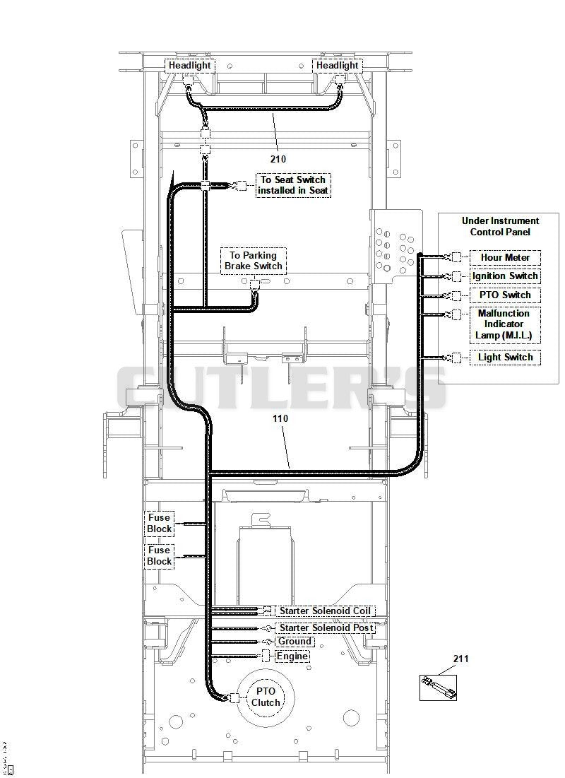 Electrical Wiring Harnesses