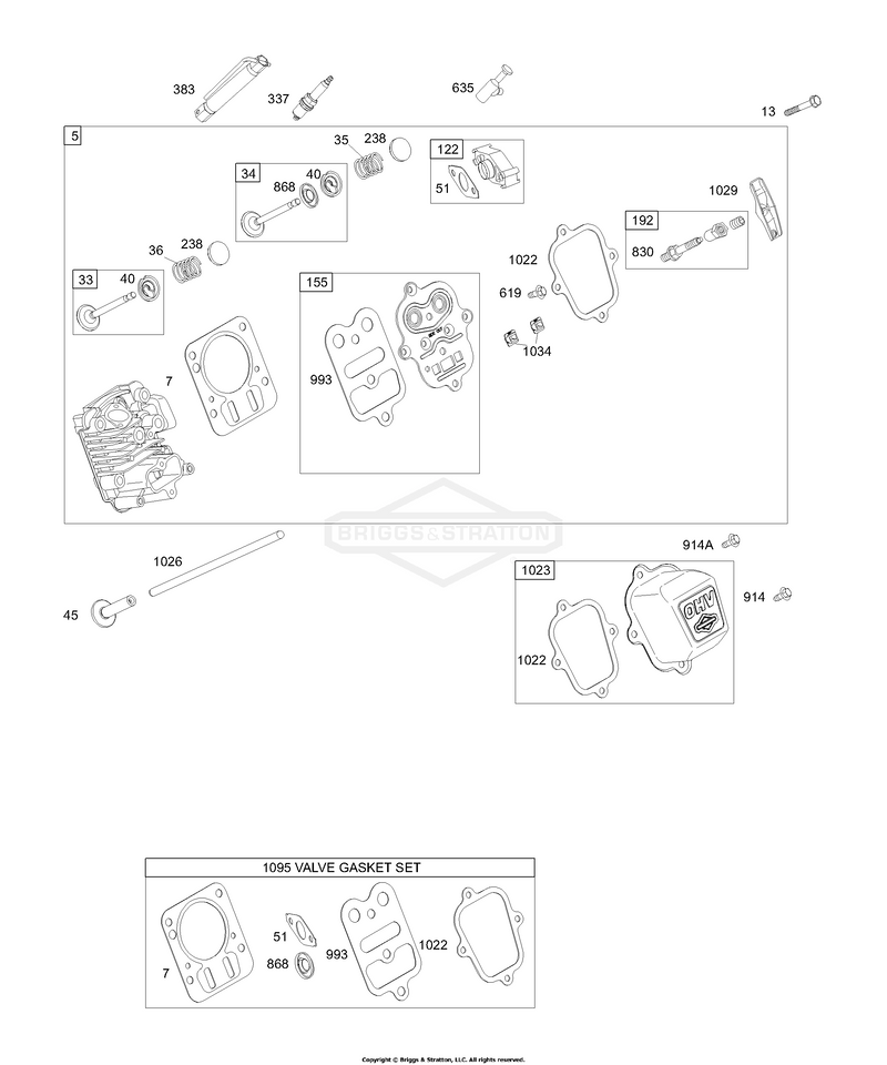 Head Group, Valves