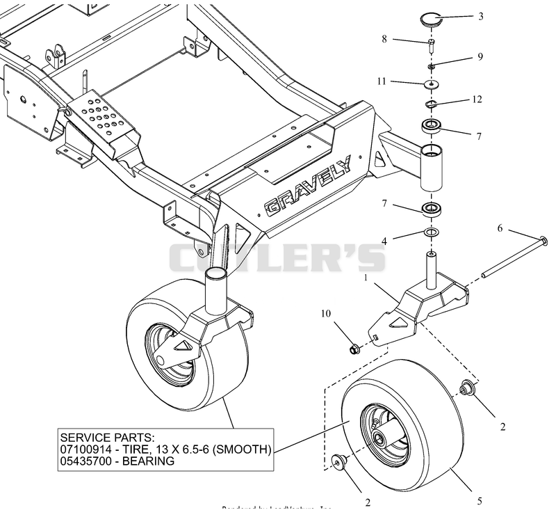 Front Caster Wheels