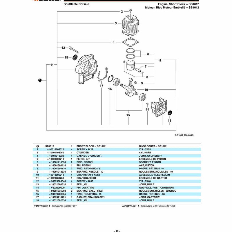 Système d'alimentation en Carburant
