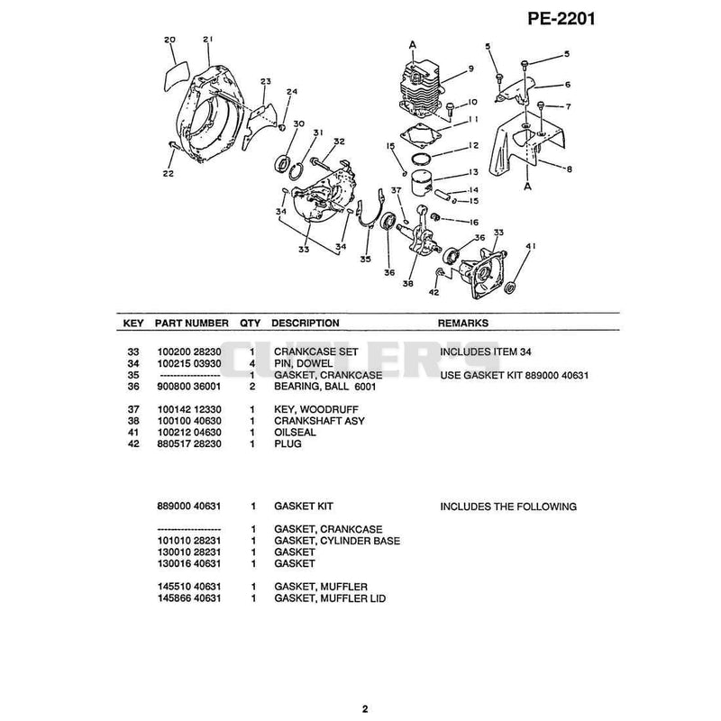 Diagram 2