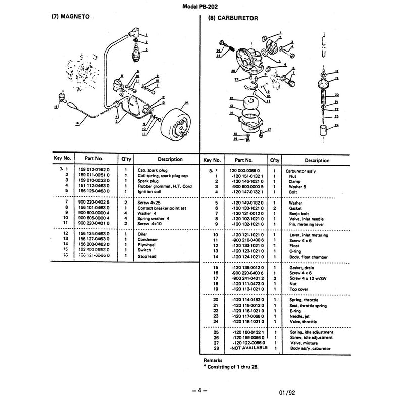 Magneto 8 Carburetor