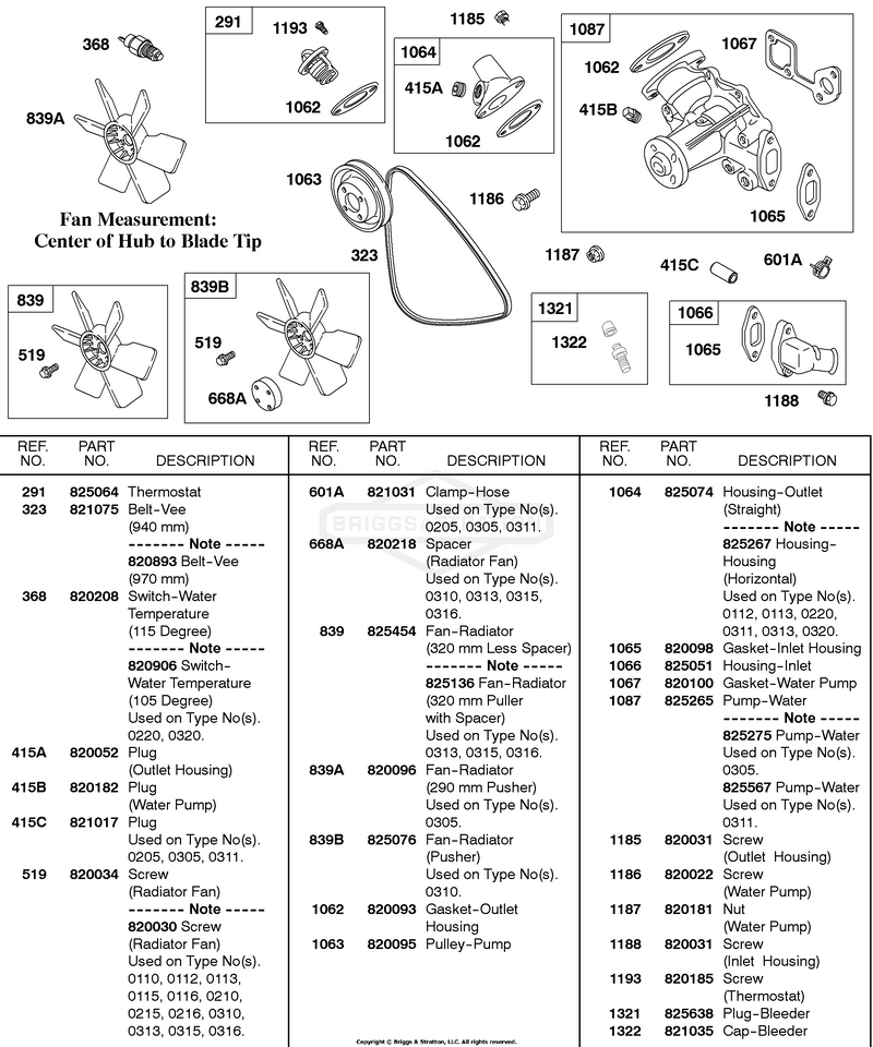 Water Pump, Radiator Fan, Vee Belt