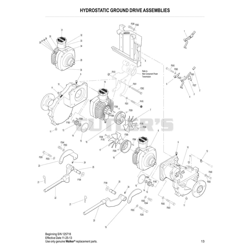 Hydrostatic Ground Drive Assemblies