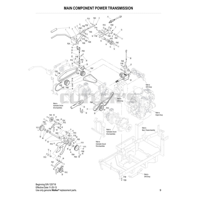 Main Component Power Transmission