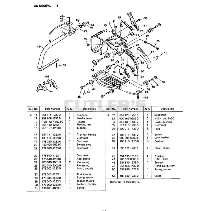 Diagram 5