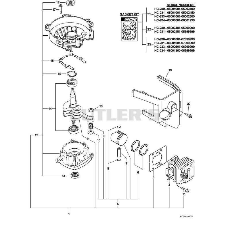 Engine, Short Block, Cylinder Cover