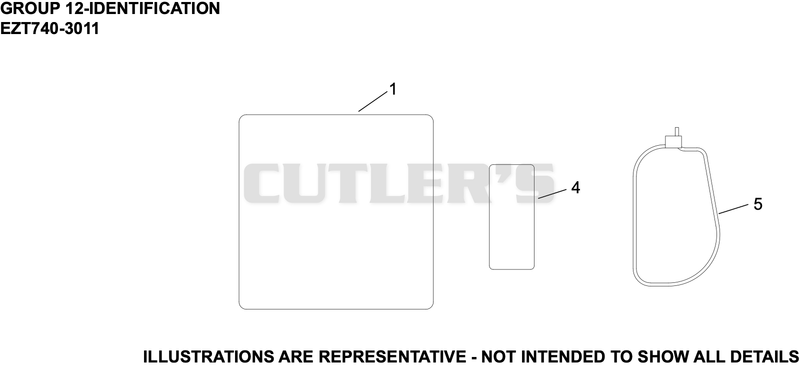 Identification