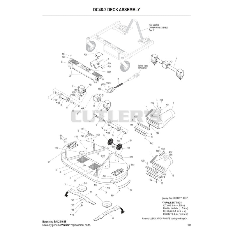 DC48-2 Deck Assembly