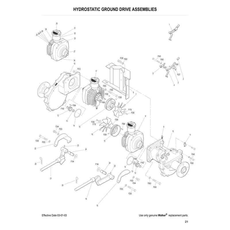 HYDROSTATIC GROUND DRIVE ASSEMBLIES