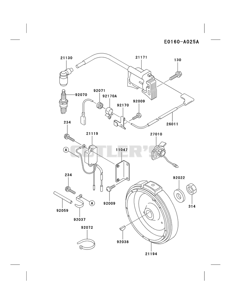 ELECTRIC-EQUIPMENT