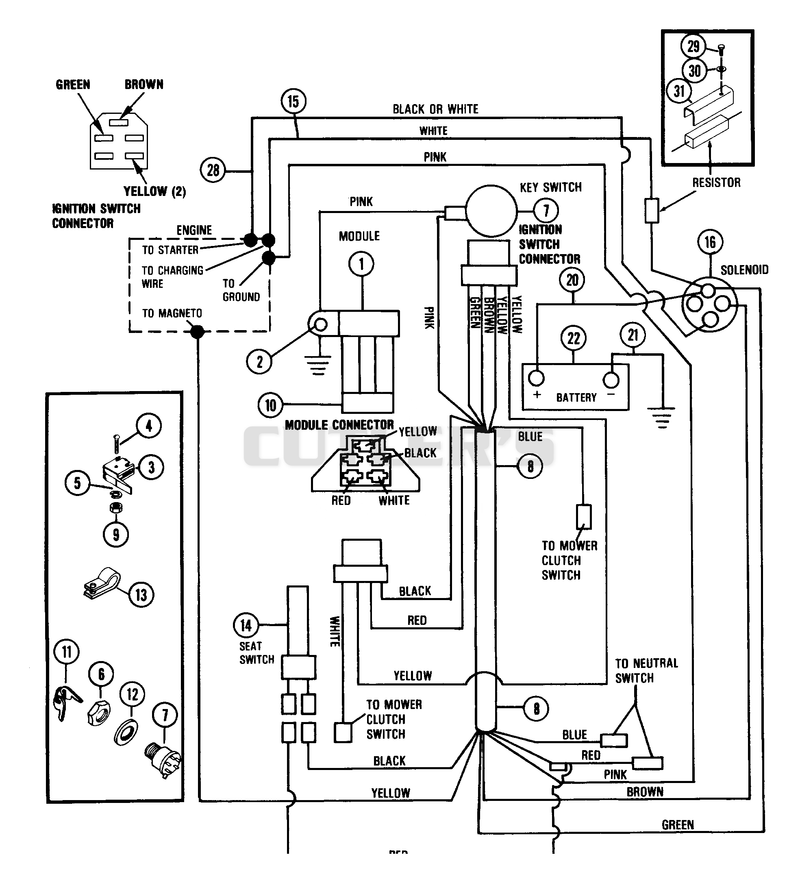 Riding Mower With Electric Start