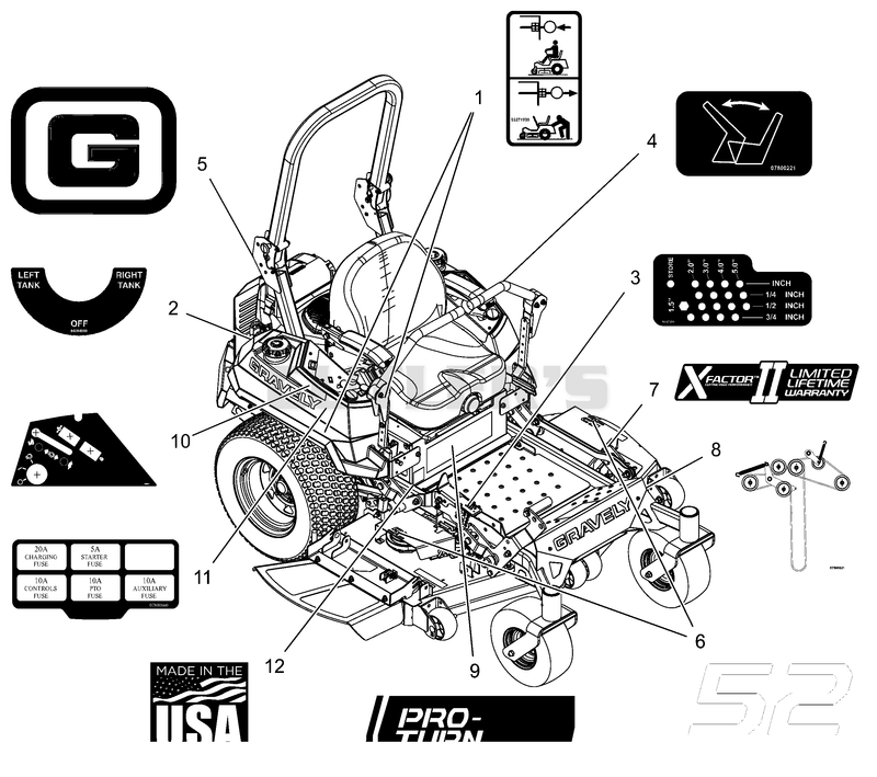 Decals - Style - 52" EFI