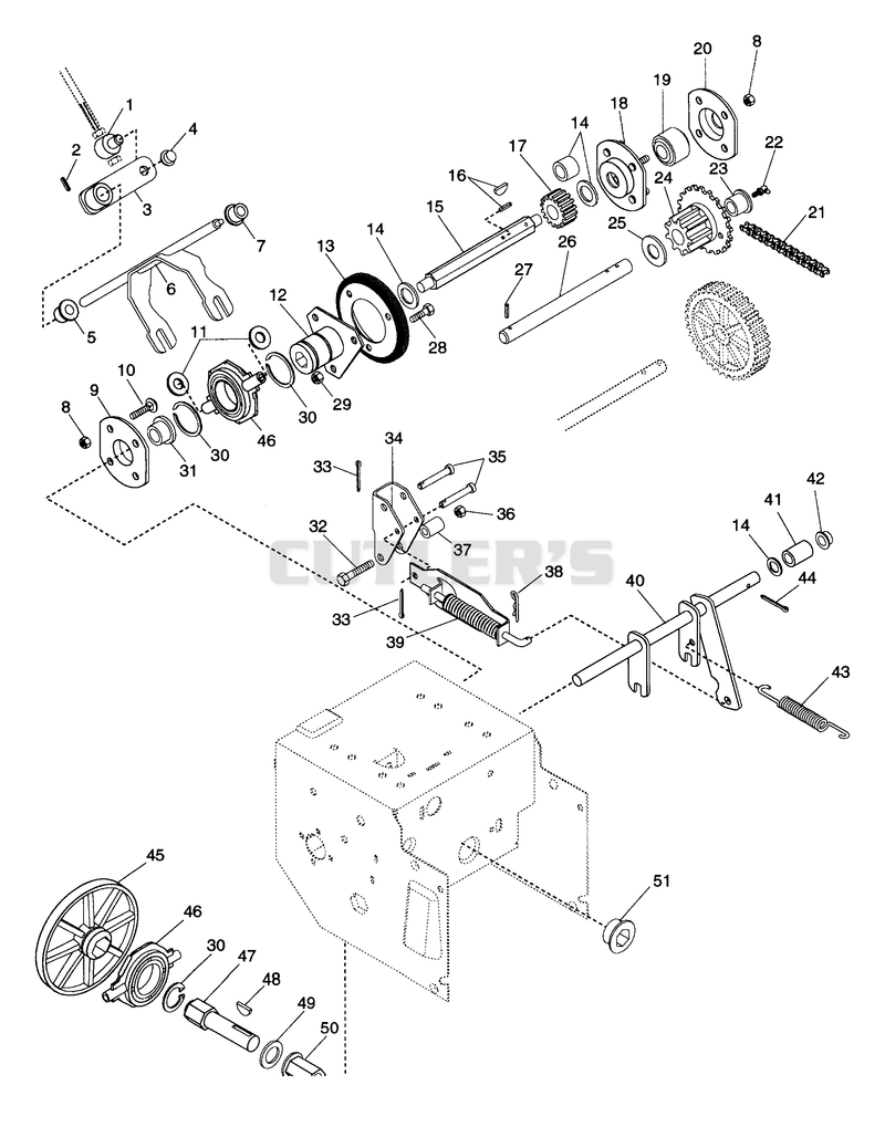 Friction Drive