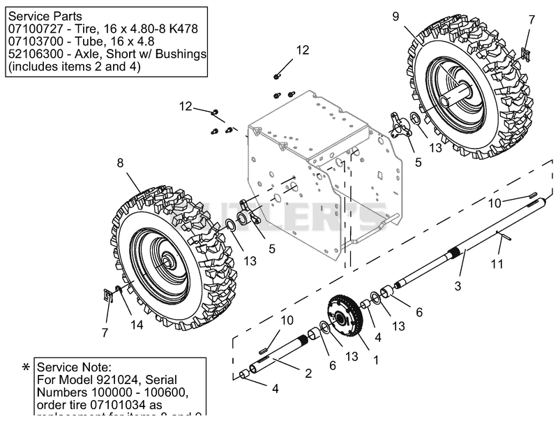 Wheels And Axles