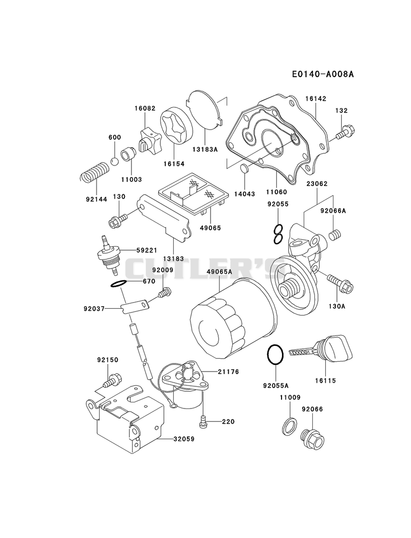 LUBRICATION-EQUIPMENT
