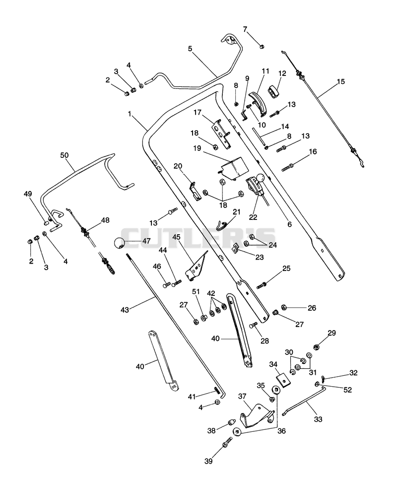Handlebar And Controls