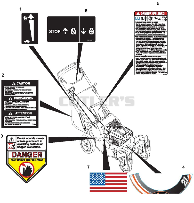 Decals