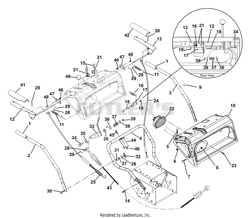 Handlebars And Controls
