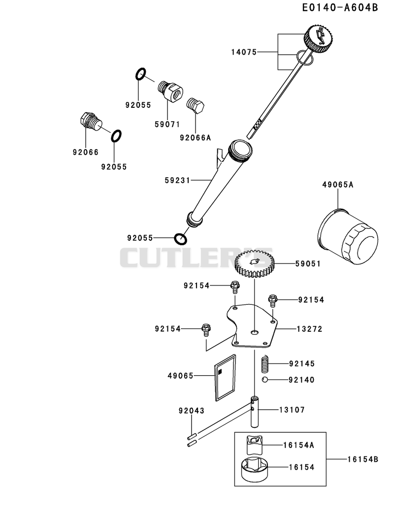 LUBRICATION-EQUIPMENT