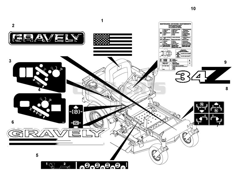 Decals (Part 2)