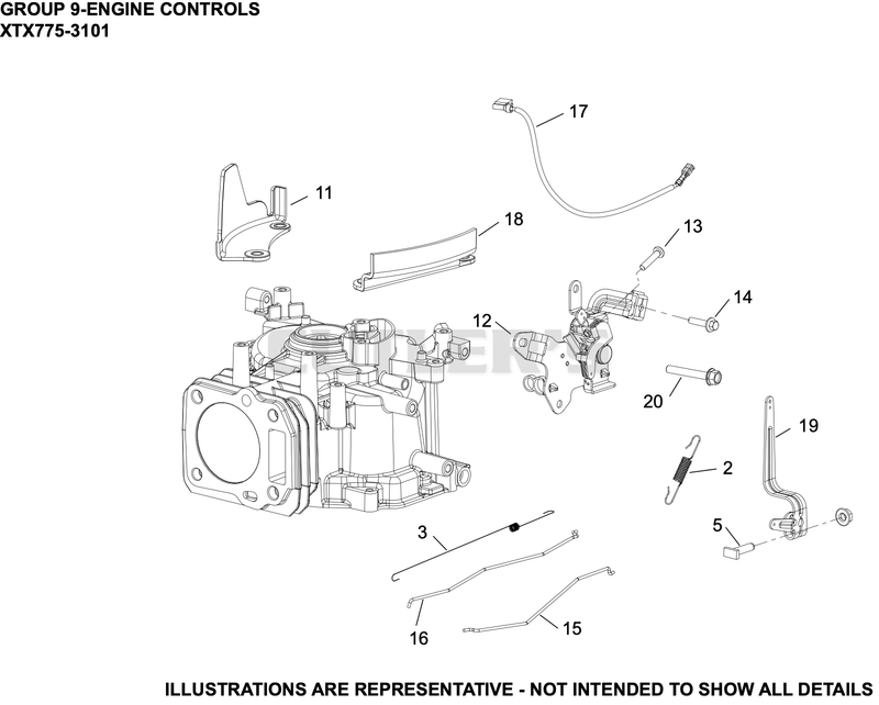 Engine Controls