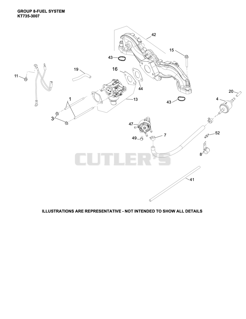 Fuel System