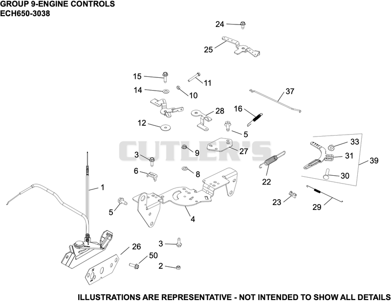 Engine Controls