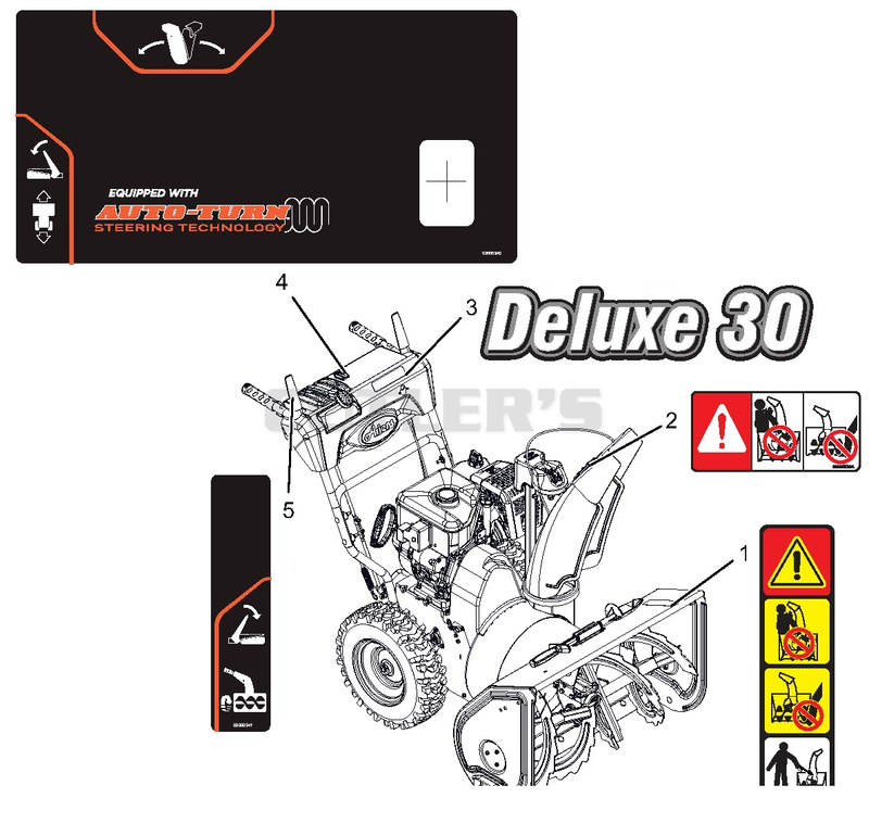 Decals