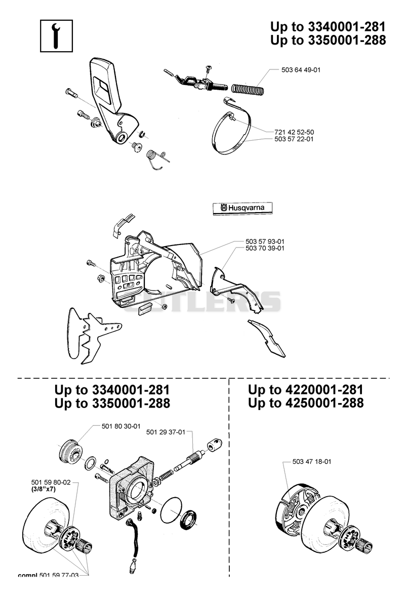 Service Variations