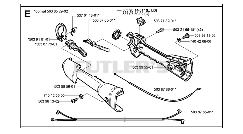 THROTTLE CONTROLS