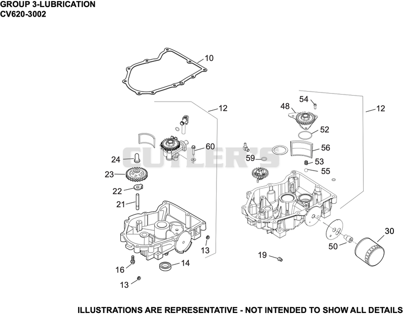 Lubrication