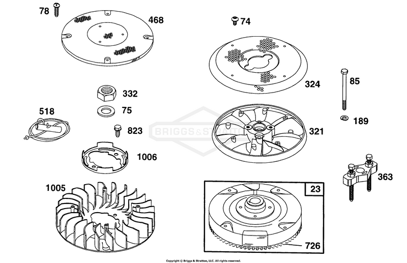 Flywheel, Screens