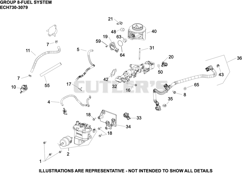 Fuel System