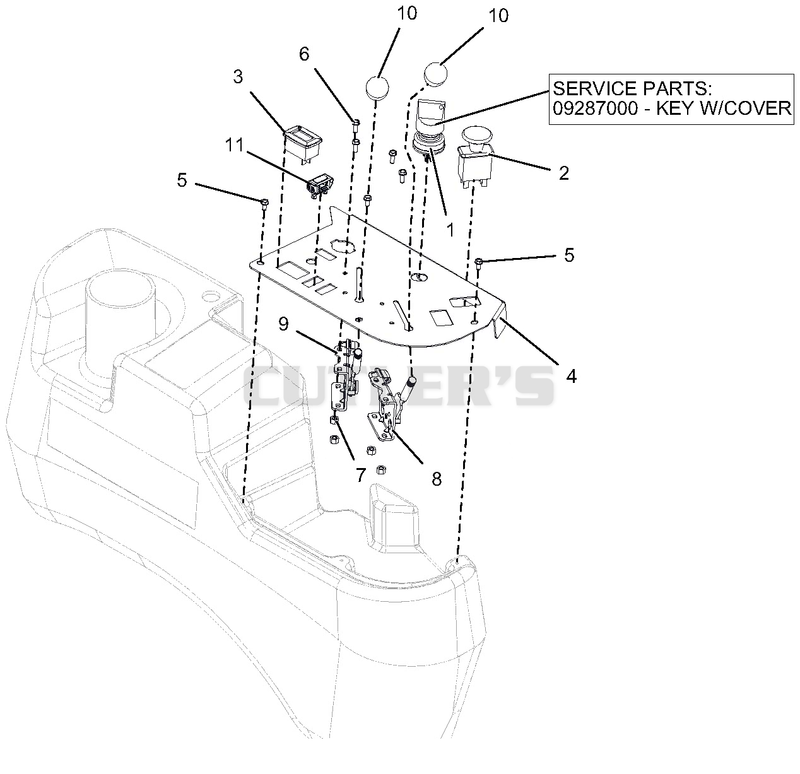 Control Panel - Non-EFI