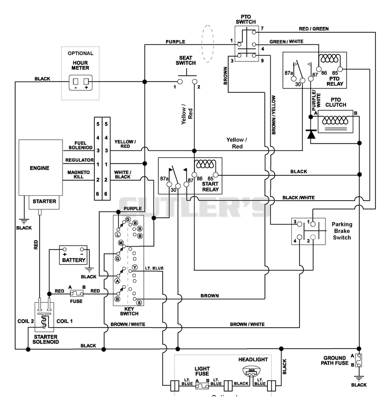 Wiring Diagram
