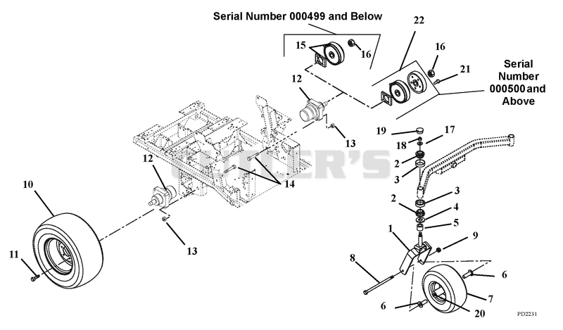 Wheel Motors, Tires, Brakes & Front Forks