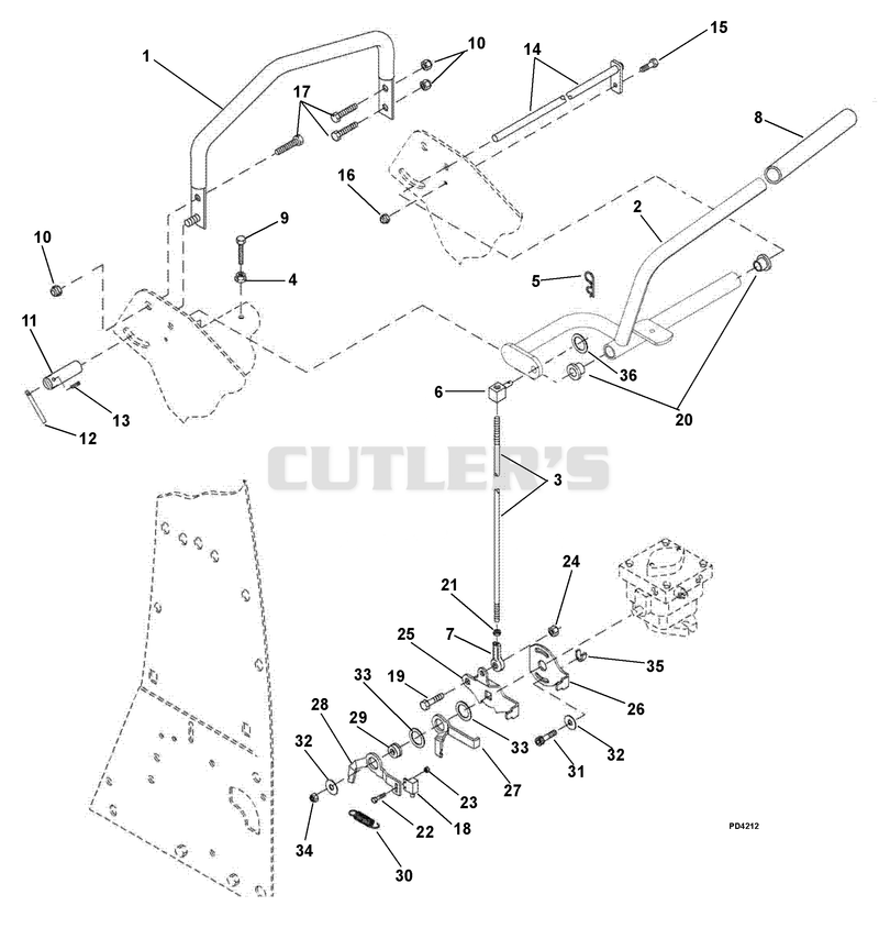 Drive Controls And Linkage