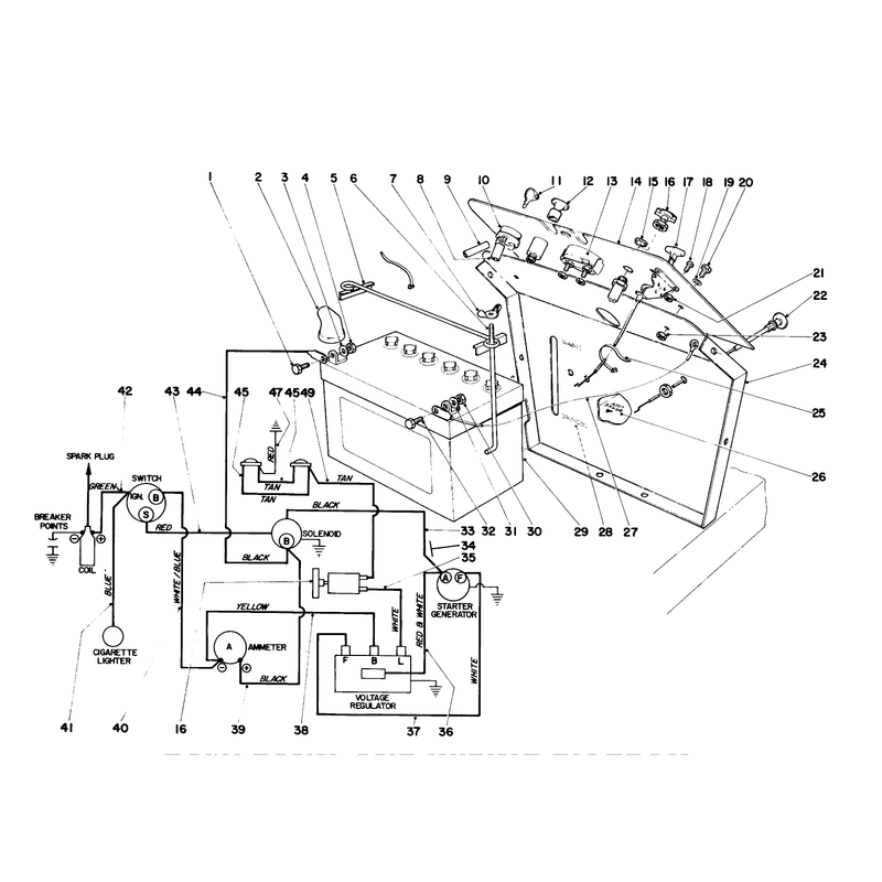 Dash Panel And Wiring Diagram
