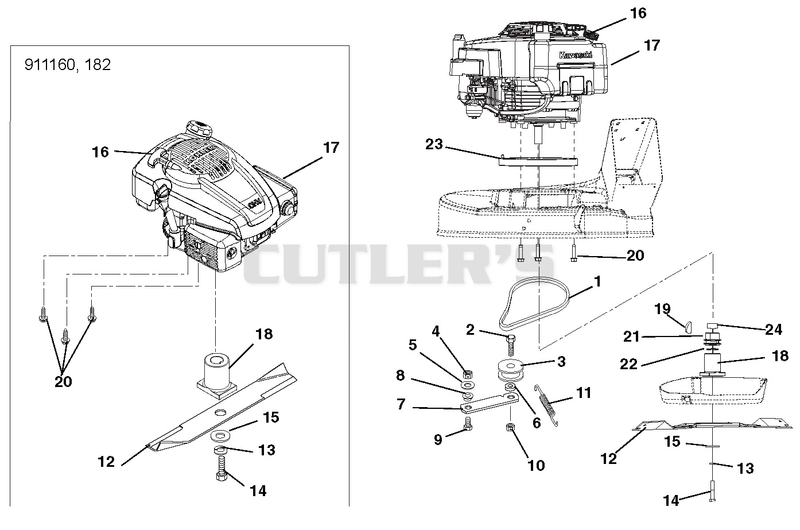 Engine, Blade And Belt
