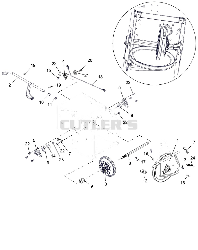Friction Drive