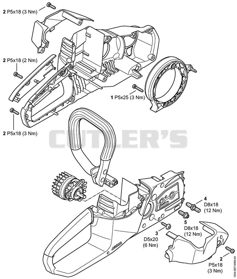 Tightening torques