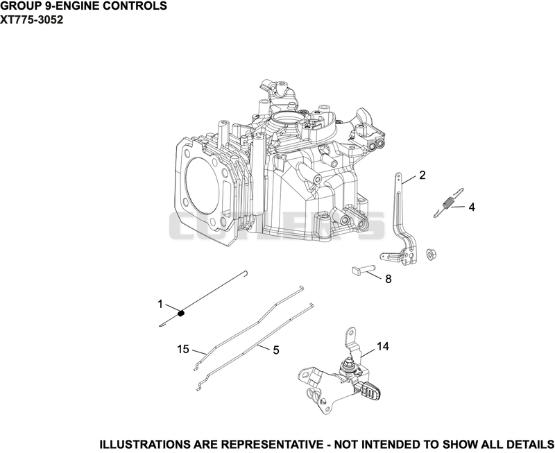 Engine Controls